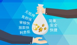 成都金牛区大额短借-成都金牛区身份证正规贷款-成都金牛区应急借钱空放